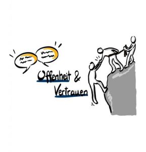 Eine Zeichnung von einer Person die der Klippe von zwei anderen hochgezogen wird. Dazu der Schriftzug: Offenheit und Vertrauen.