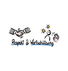 Eine Zeichnung von Hände die sich schütteln und Hände die für eine Person Applaudieren